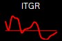 ITGR